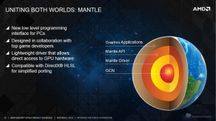 GPU14 EMEA_Press_Deck-051