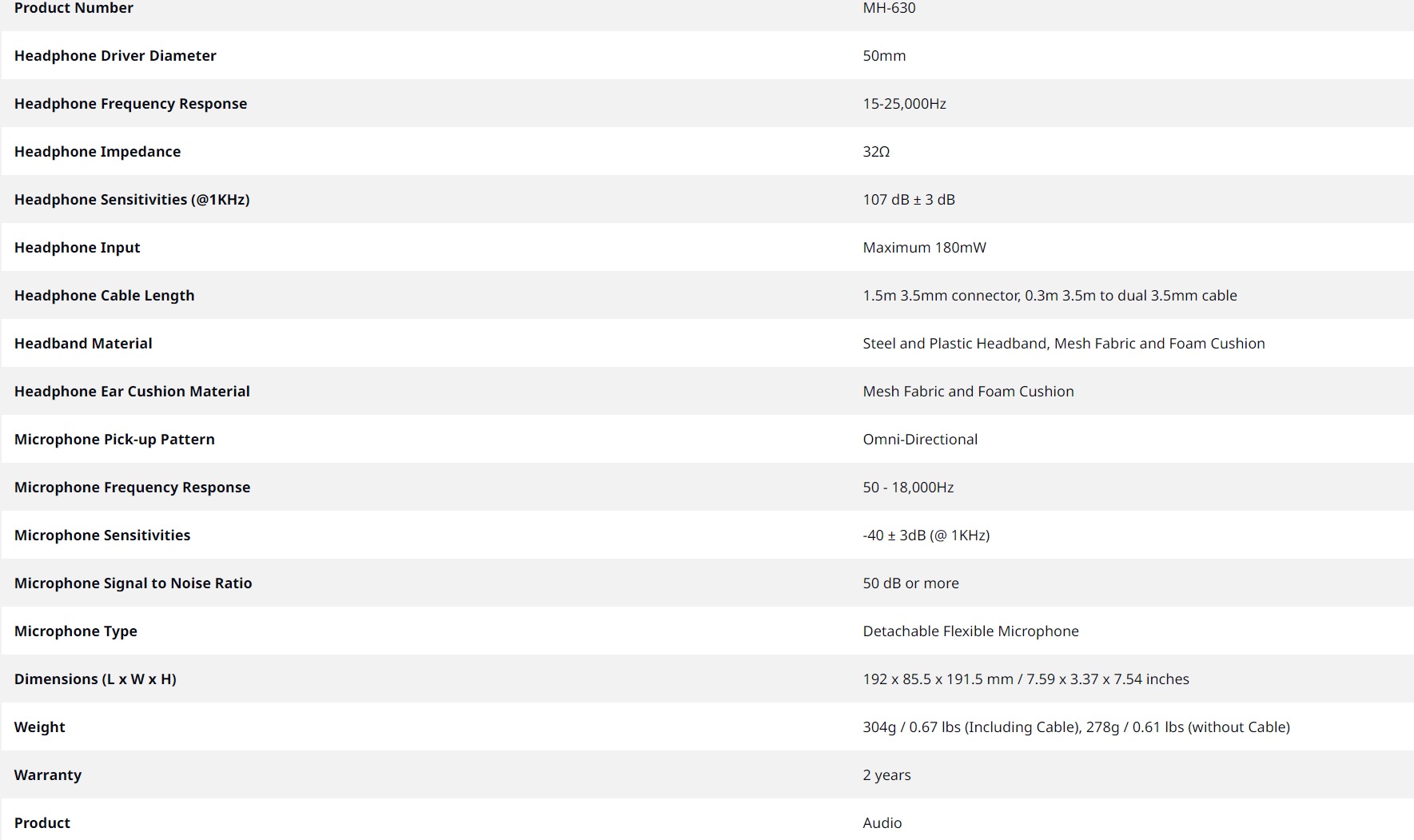 specifiche tecniche 21677