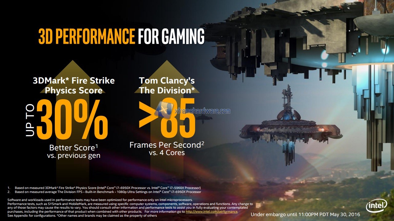 Intel i7 EE Slide 10